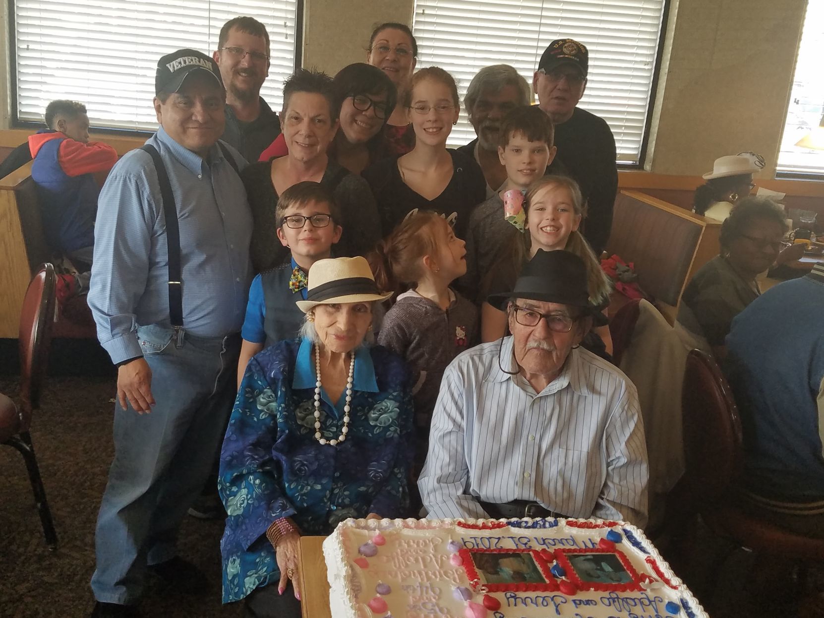 Wedding anniversary and birthdays